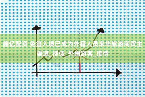 鑫亿配资 免签入境已成为外籍人员来华旅游商贸主渠道_柳佳_外国游客_接待